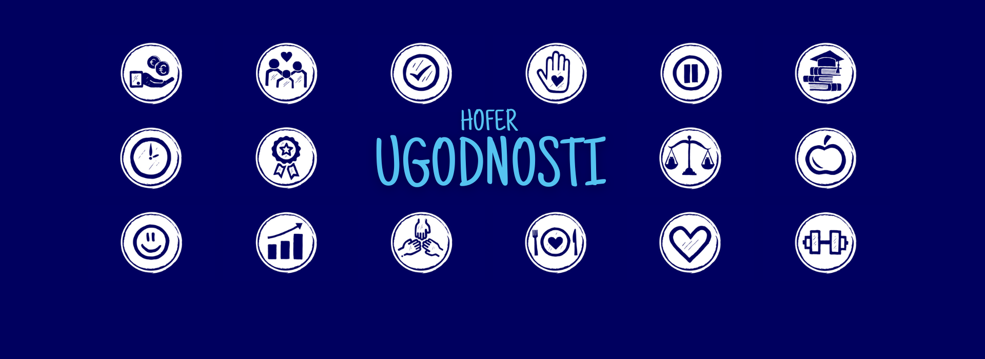 HOFER ugodnosti